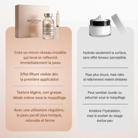 BioChroma – Sérum coréen à effet lifting dès la première application