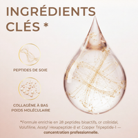 BioChroma – Sérum coréen à effet lifting dès la première application